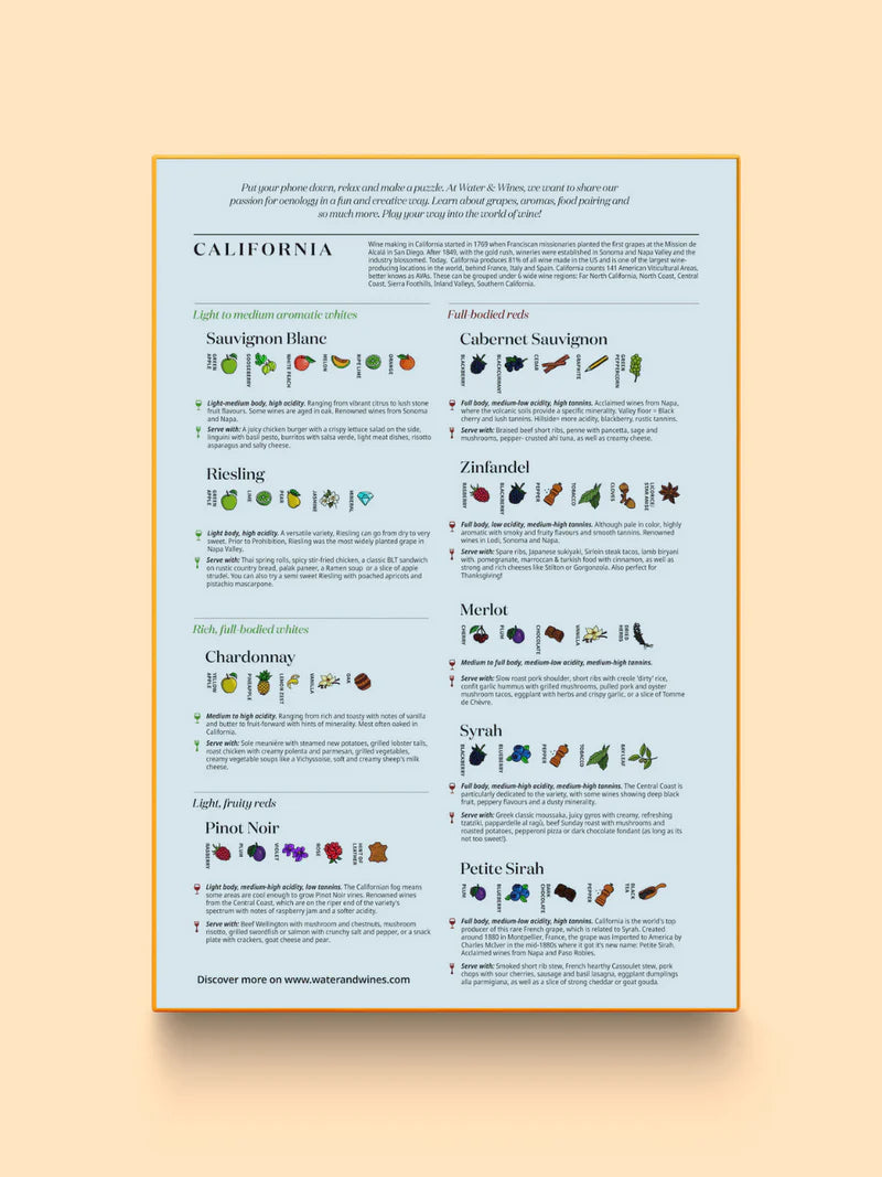 Wine Puzzle - California