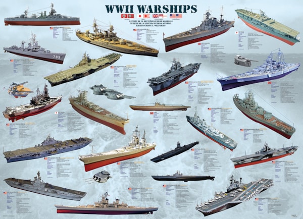 WWII War Ships